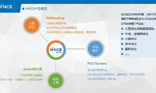 看准网 数字化浪潮下的创意产品展示新范式